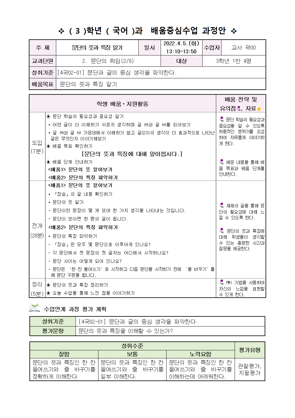 3학년 1학기 국어과 배움중심수업 과정안001.png